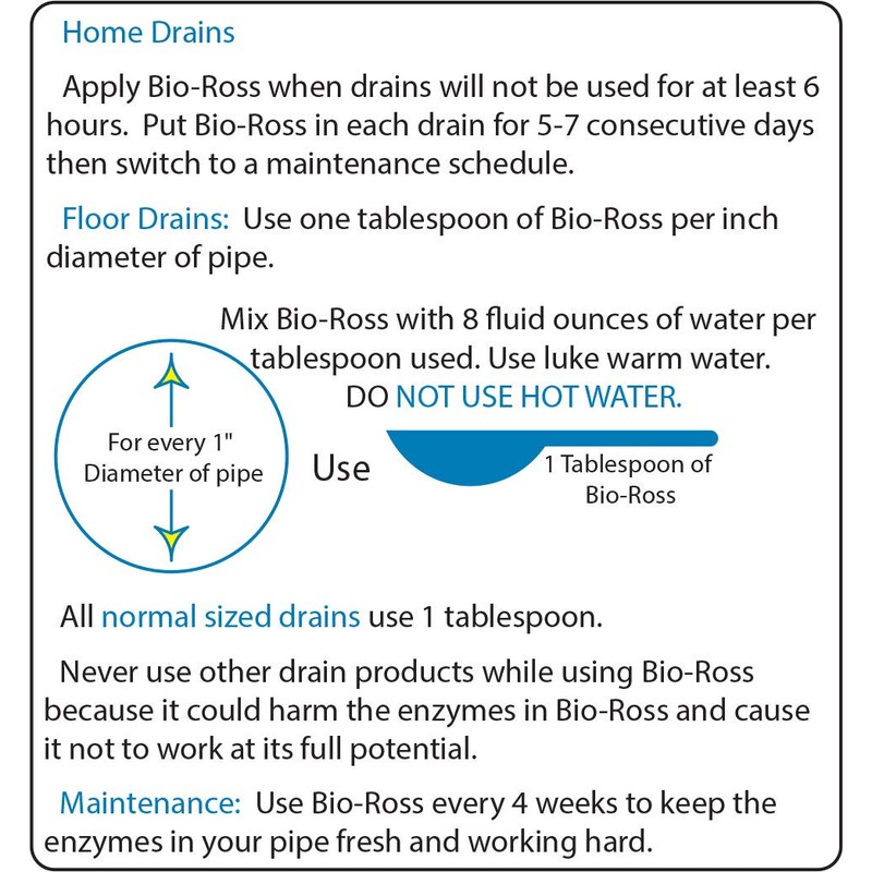 Bio-Ross Drain & Septic Drain Cleaner By Bio Ross Elimination