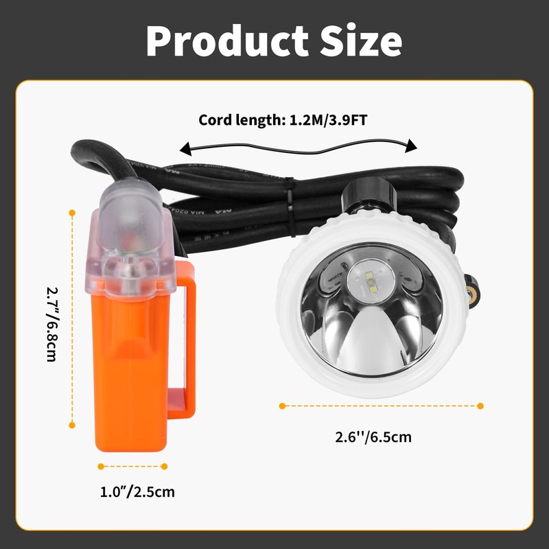 Super Bright Rechargeable Mining Headlamp, 1+2 LED Hard Hat Light,