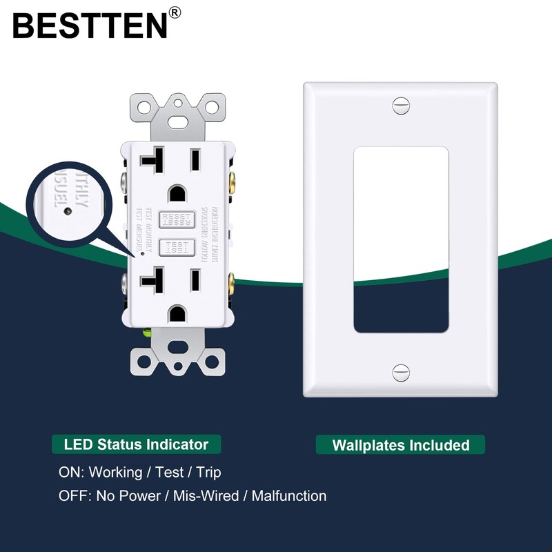 BESTTEN 20 Amp GFCI Outlet with Thinner Design, GFI Electrical