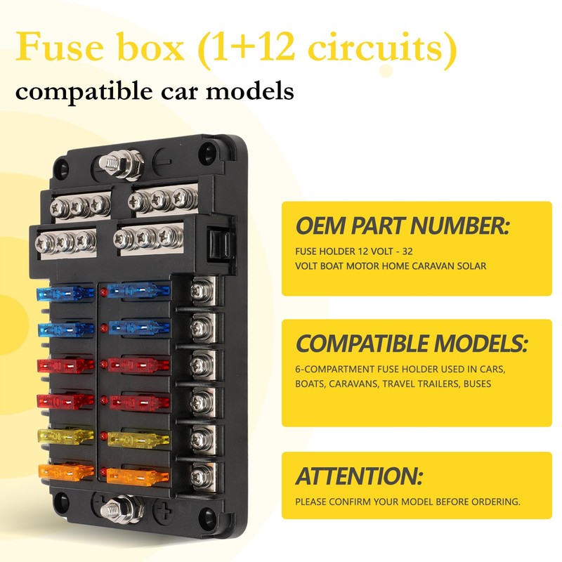 ZEALfix 12 Compartment Car Fuse Holder Fuse Box for Motorhome