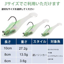 Bass Lure Fishing Jig Head Fishing Bait Soft Swimbait Lead Jig Head Weighted Hook for Saltwater Freshwater Trout Lure Fishing (12pcs, 10cm/27.2g)