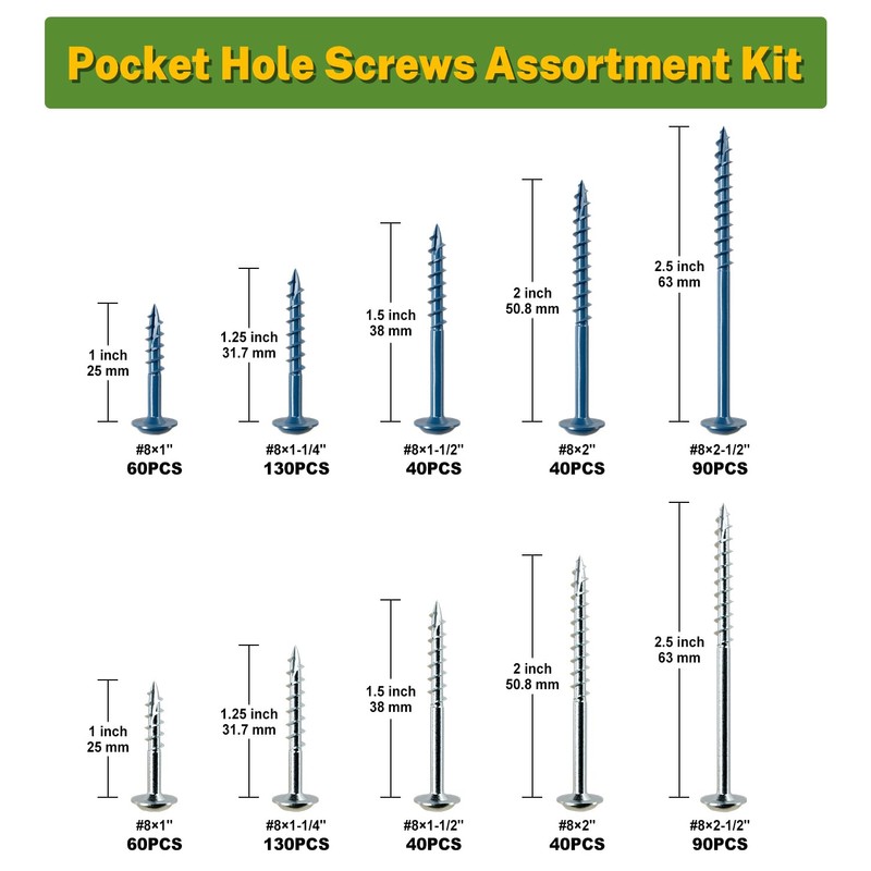 LIONMAX Pocket Hole Screws Assortment Kit, 720 PCS in 5