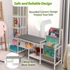 HYCFYJR Kids Reading Nook with Storage, Nursery Book Shelves and