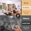 Super Slim 3200LM 12Inch LED Ceiling Lights Flush Mount, Dimmable