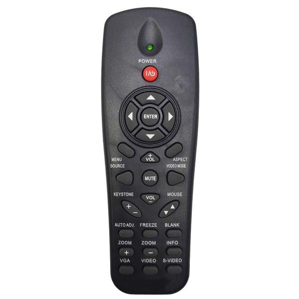 INTECHING Projector Remote Control for Dell 1220, 1450, 1550, 1650,
