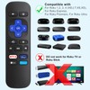 (Pack of 2) Replacement Remote for Roku Box,Compatible for Roku