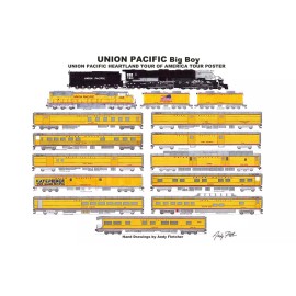 Union Pacific Big Boy 2024 Tour 11"x17" Horizontal Poster Andy Fletcher signed