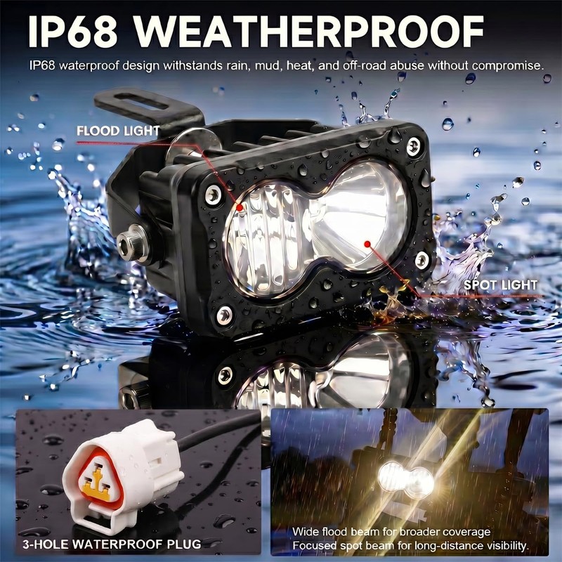 Yozma IN10 and IN10 Pro Ebike Headlight, 3-Hole Female Plug,