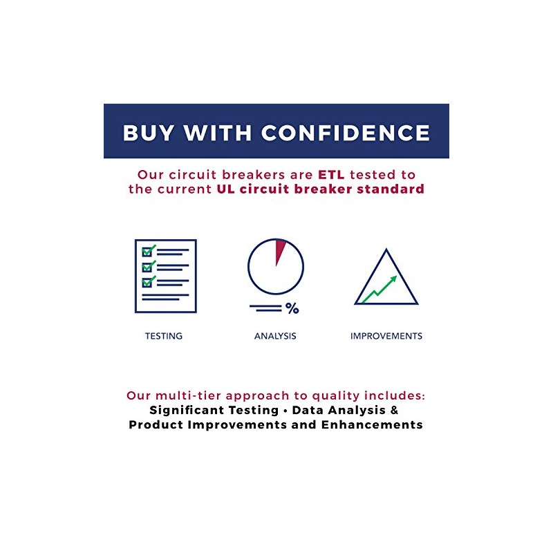 Connecticut Electric UBIP-115, One Pole 15 Amp, See Image