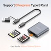 Alxum CFexpress Type B Card Reader, USB C 3.1 Gen