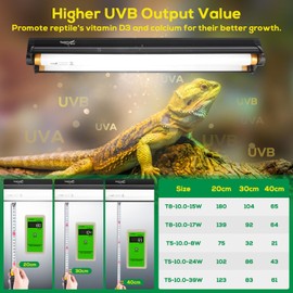T5 UVB Reptile Light Fixture HO UVB Bulb Lighting Combo Kit, 10.0 UVB Light for Reptiles Terrarium Hood with 24W Reptile Light Bar UVA UVB Desert Lamp for Bearded Dragon Turtle Tank, 22Inch