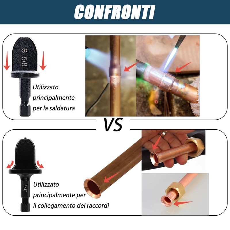 DODIYDO Copper Pipe Expander, 6 Pieces Expander for Copper Pipes,
