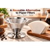 Premium Reusable Coffee Filter for Pour-Over Brewing – Double-Layer 304