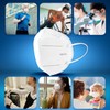 RightCare KN95 Protective Face Mask (Non-Medical) with Ear Loops and