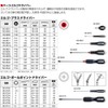 BAHCO(バーコ) Ergonomic Screwdriver エルゴドライバーNO3ー150 BE-8630