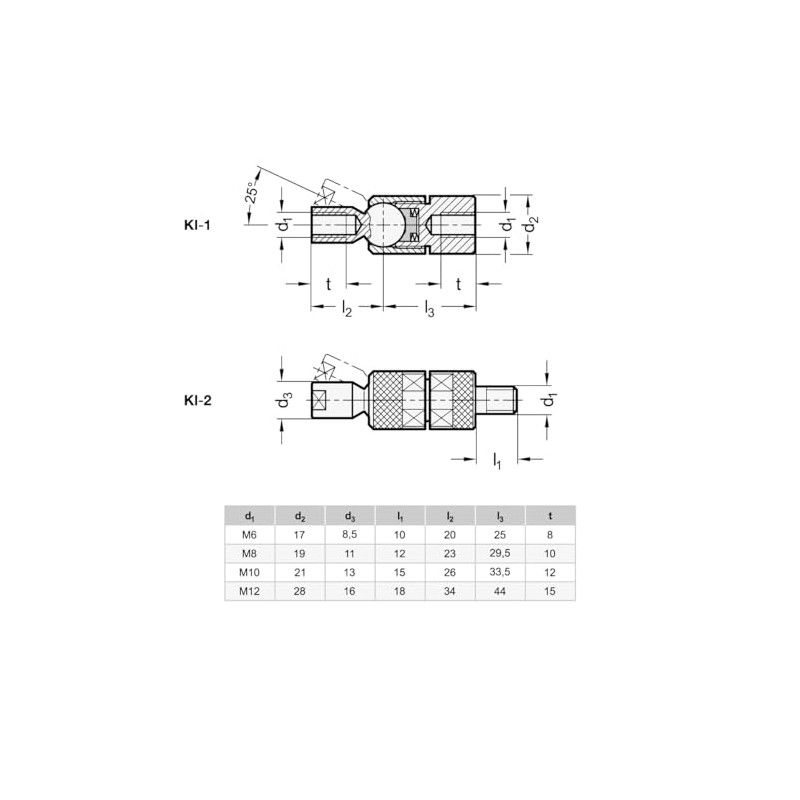 Ganter Normelemente Ball Joint Ball with Internal Thread M6 and