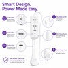Electrical Outlet Extender for Home Charging – US Plug Multi-Outlet