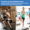EXVITAL IT Band Straps Iliotibial Band Brace Relieve ITB Syndrome