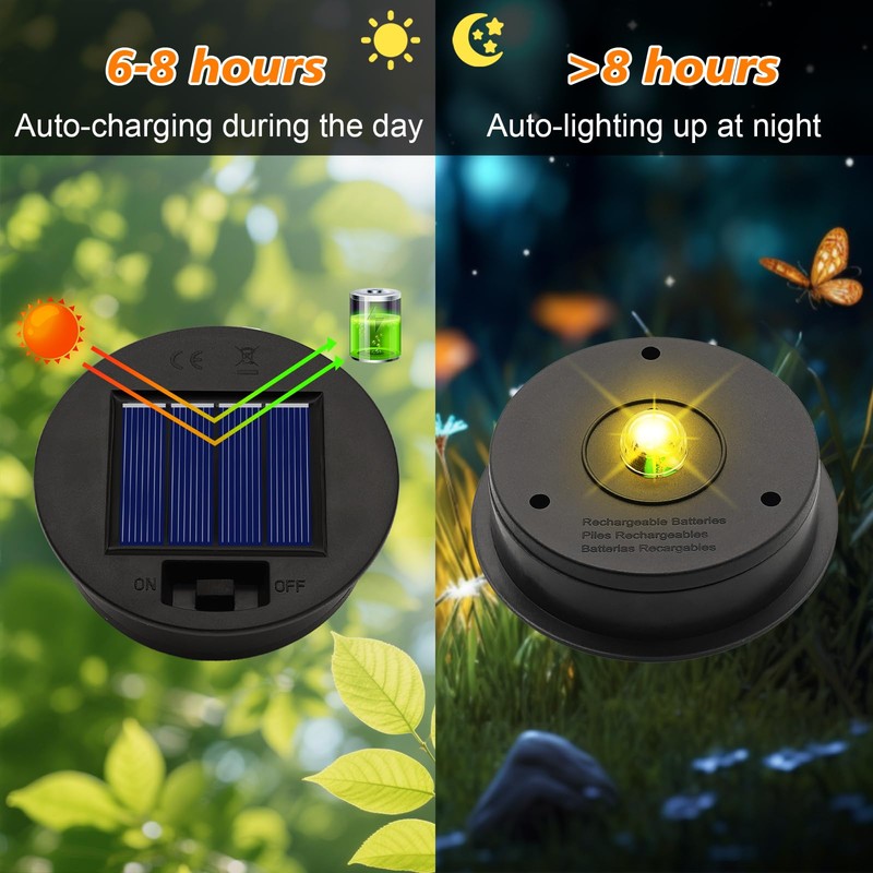 YJFWAL 1P Solar Light Replacement Top(Top Size 3.15 inch, Bottom