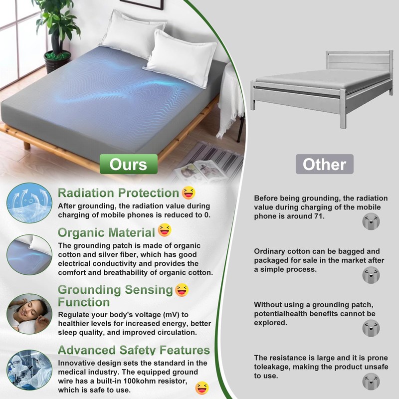 WingFly Grounding Fitted Sheets 180 x 200 cm Grounding Bed