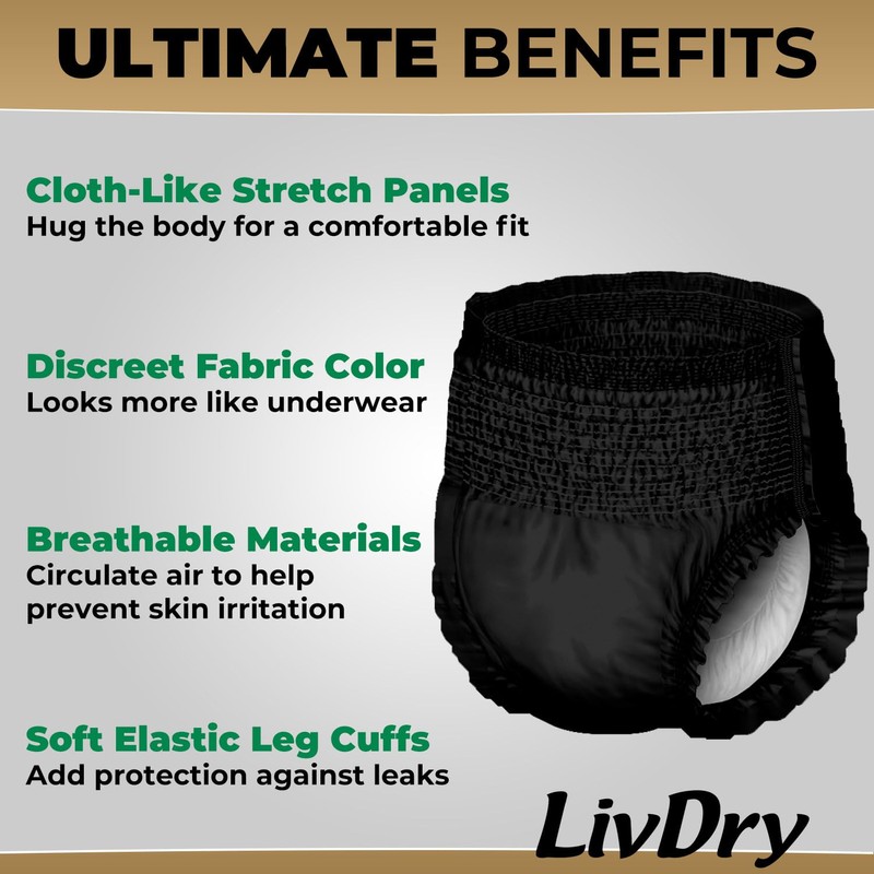 LivDry Mens Incontinence Underwear, Premium Adult Diapers for Men, Ultimate