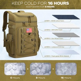 Maelstrom Backpack Cooler,Soft Lightweight Leakproof Tactical Cooler Backpack,50 Can Insulated Cooler Bag,Keeps 50 Cans Hot/Cold for Up to 16 Hours,Waterproof Lunch Bag for Men Women-Khaki
