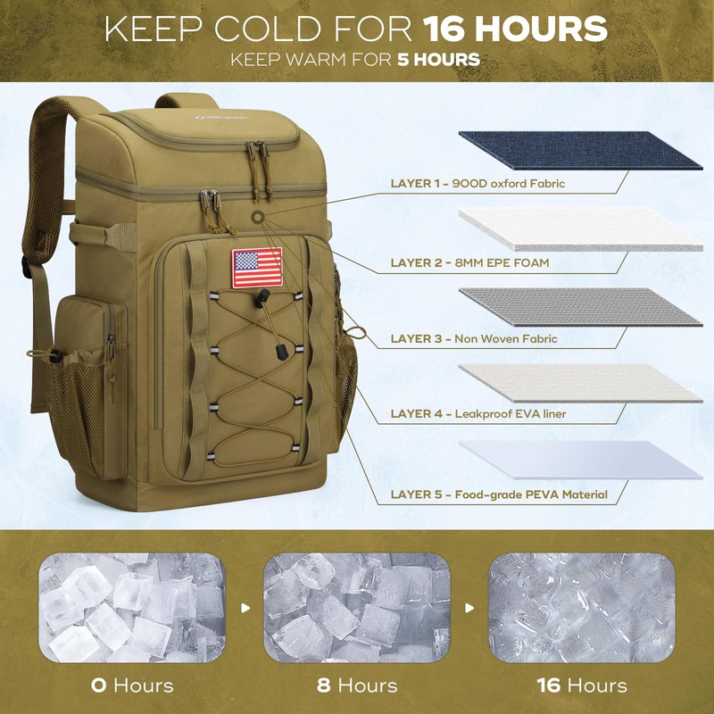 Maelstrom Backpack Cooler,Soft Lightweight Leakproof Tactical Cooler Backpack,50 Can Insulated
