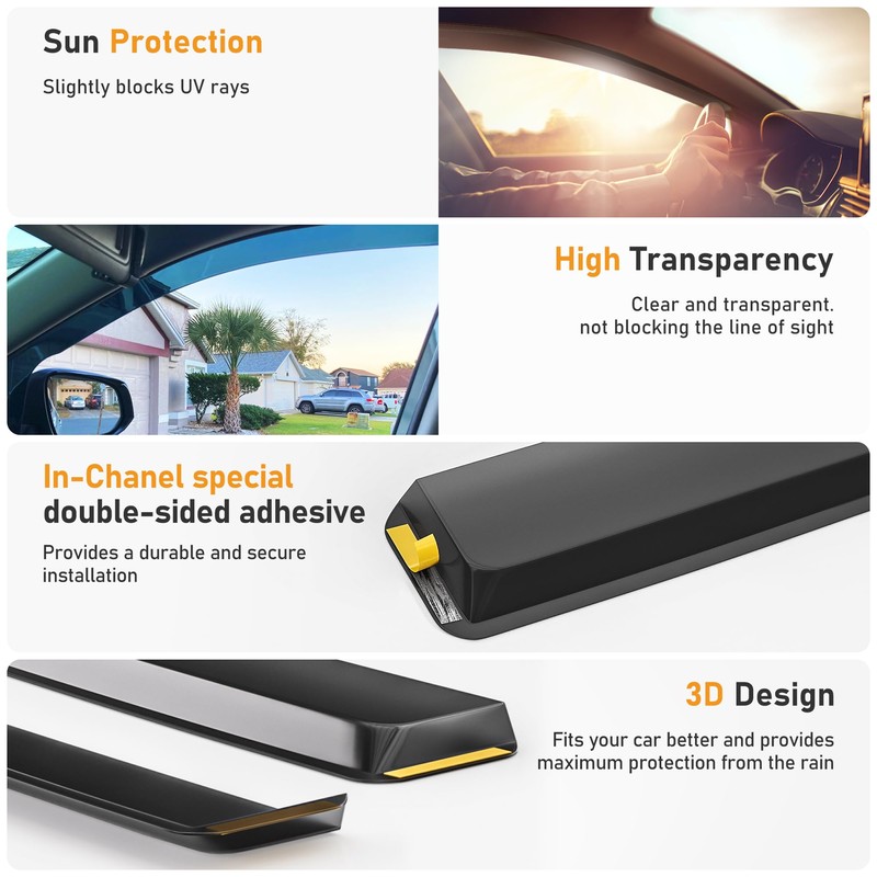 HOPE YOU READY Shatterproof in-Channel Window Rain Guards for 2015-2021