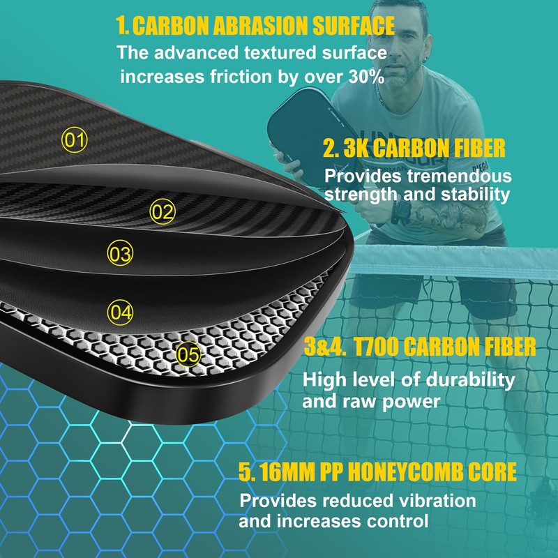 Pickleball Paddles,3K Raw Carbon Fiber Pickle ball Paddle Surface with