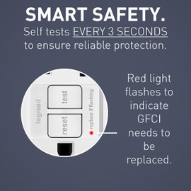 Legrand radiant 1597TRWCCD12 15 Amp GFCI Self Test Tamper Resistant Decorator Duplex Outlet, White (1 Count)