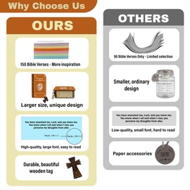 NETHOMEWOODS Christian Bible Verses Cards Box, 150 PCS Prayer Cards Virtues Bible Verses, Daily Inspirational Scripture Hope Box, Church Religious Gifts with Cross for Women Men