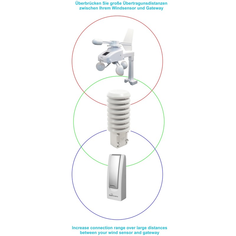 Technoline MA 10250 2-in-1 Additional Thermo-Hygro Sensor for Mobile Alerts