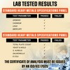 Acetyl L Carnitine Supplement 1000mg - Supports Energy Production, Brain