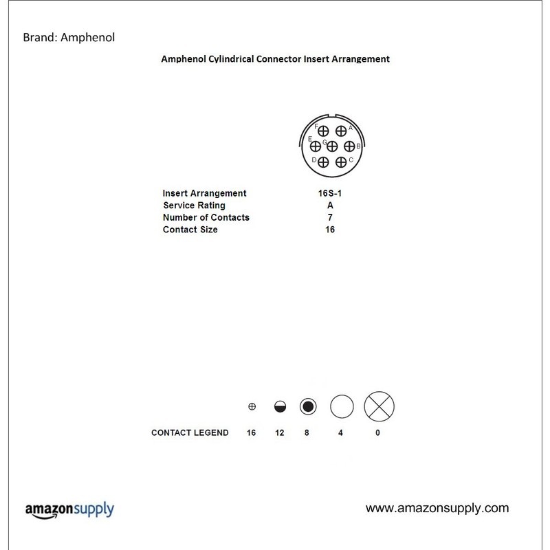 Amphenol Industrial MS3106A16S-1S Circular Connector Socket, General Duty, Non-Environmental, Threaded