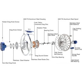 Maxcatch Fly Fishing Reel with CNC-machined Aluminum Body Avid Series Fly Reel - 1/3, 3/4, 5/6, 7/8, 9/10 Weights (Fly Reel Blue, 3/4wt)