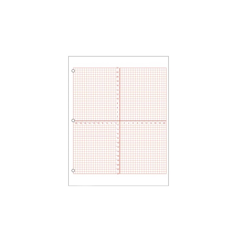 Geyer Instructional Products - Numbered Axis Graph Paper, 4 Quadrant
