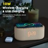 Sound Machine Alarm Clock for Bedrooms: Bluetooth 10W Stereo Sound