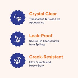 Stack Man 12 oz Clear Plastic Cups with Straw-Slot Lids [100 Sets] PET Crystal Clear Disposable 12oz Plastic Cups with Lids - Crystal Clear, Durable Cup. BPA Free + Crack Resistant, for Coffee, Juice, Shakes