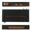 HDR HDMI ARC Video Audio Extractor Splitter with Optical and