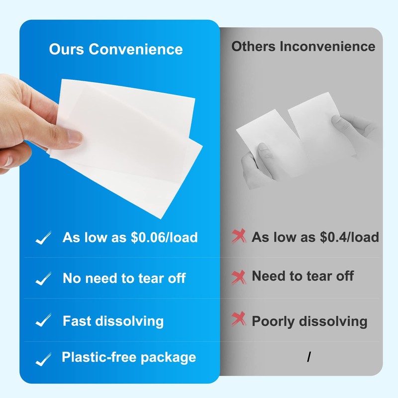 LANSIRY Laundry Detergent Sheets - 200 Loads Fresh Linen Scent