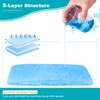 Oumee 120 Count Absorbent Commode Pads for Bedside Commode Bucket,