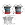 Vent Hood Cooker Hut Roof Vent Univent DN 110 110