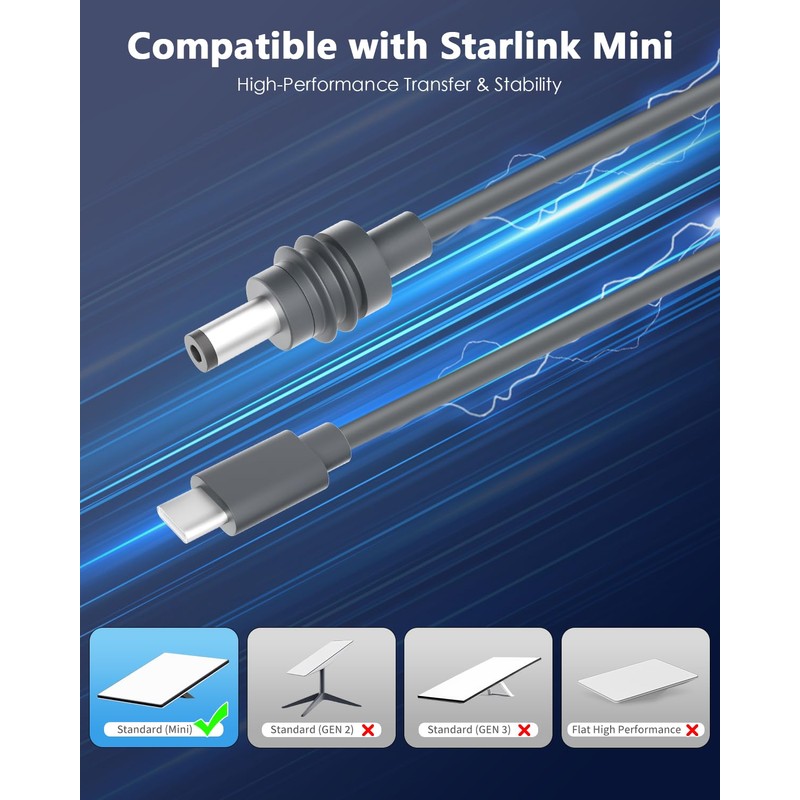 ADINEL Starlink Mini Cable, 75FT Extra Long Starlink Mini USB