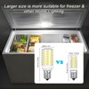 LFLAMPON Light Bulb Replacement Kei D28x Kel 2816x Refrigerator Bulb