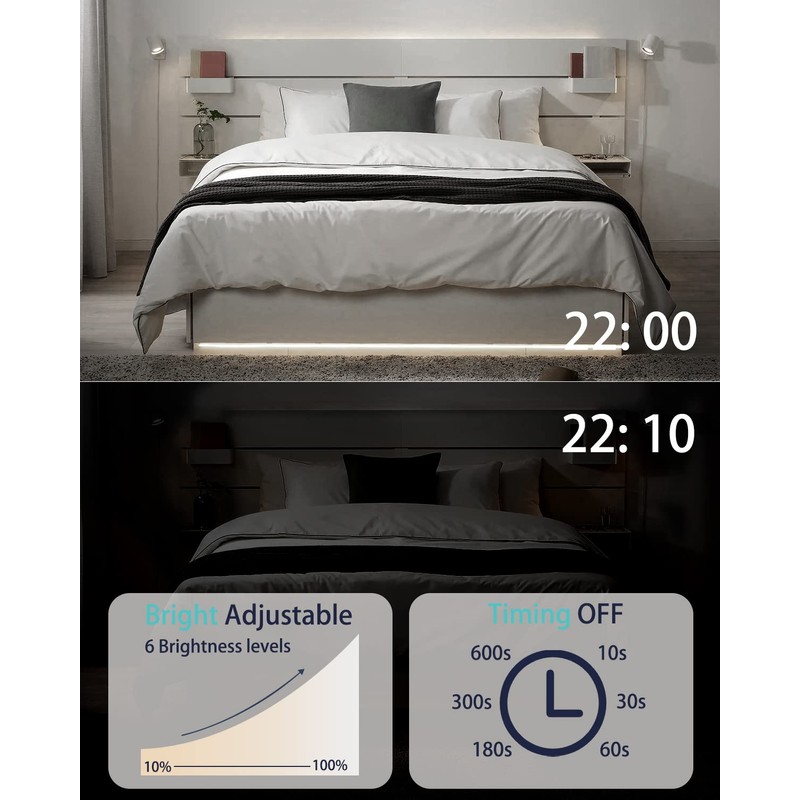 Motion Sensor Led Light Strip - with UL FCC Plug