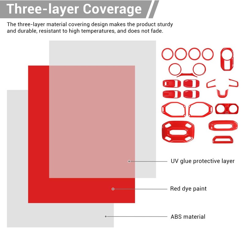 Jeliker for Wrangler JL Interior Trim Kit Red Dashboard for