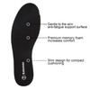 Knixmax Memory Foam Insoles, Thin, Soft, Comfortable Shoe Insoles for