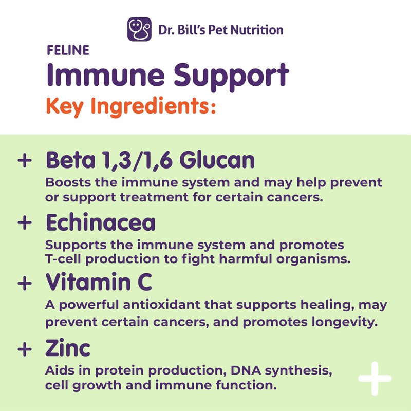 Dr. Bill’s Feline Immune Support | Boosts Cat Immunity and