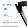 Colorescience Total Lash Mascara Black X 8ml Negro