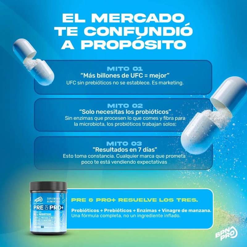 Probióticos Prebióticos Bpn Pro Enzimas Digestivas Digestión Absorción Nutrientes Cápsulas